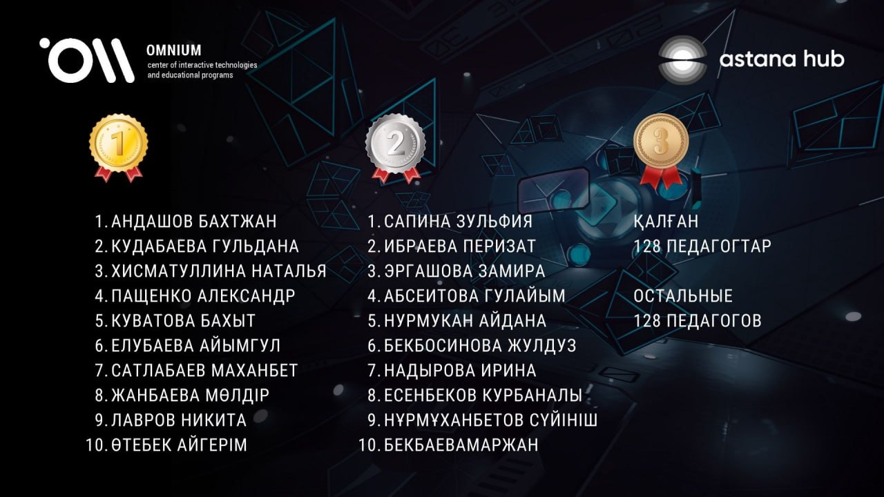 Қуанышты жаңалық! 